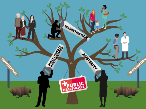 The Philosophy of Privatisaton: USA&nbsp;Healthcare